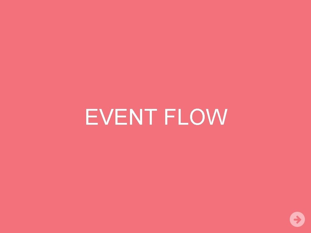 EVENT FLOW 