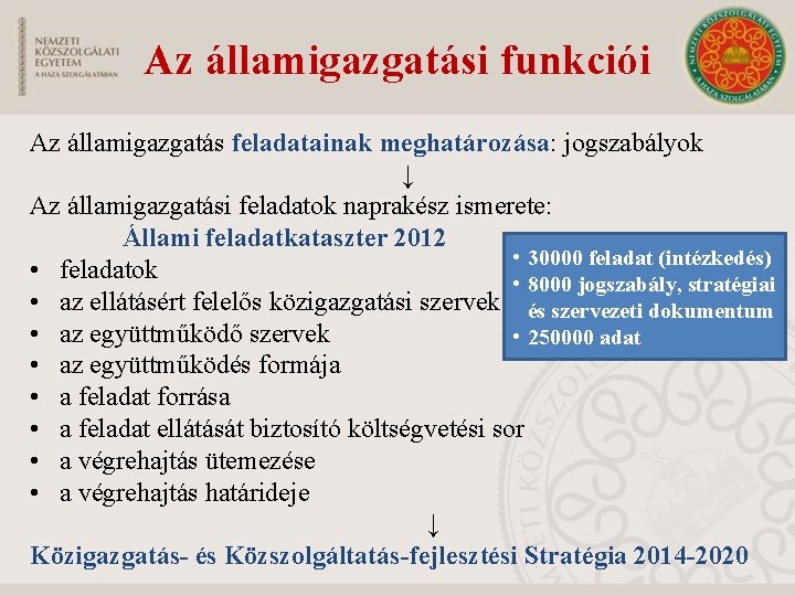 Az államigazgatási funkciói Az államigazgatás feladatainak meghatározása: jogszabályok ↓ Az államigazgatási feladatok naprakész ismerete: