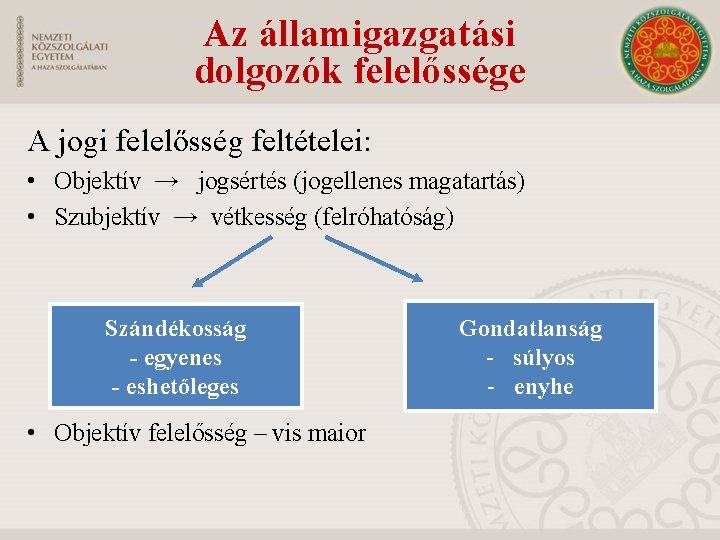 Az államigazgatási dolgozók felelőssége A jogi felelősség feltételei: • Objektív → jogsértés (jogellenes magatartás)