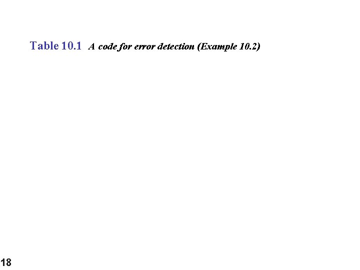 Table 10. 1 A code for error detection (Example 10. 2) 18 