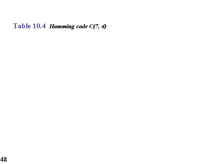 Table 10. 4 Hamming code C(7, 4) 48 