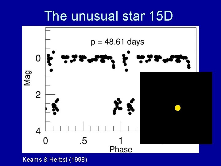 The unusual star 15 D Kearns & Herbst (1998) 