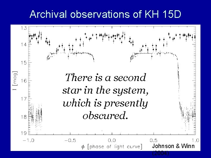 Archival observations of KH 15 D There is a second star in the system,