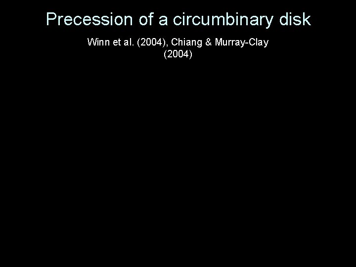 Precession of a circumbinary disk Winn et al. (2004), Chiang & Murray-Clay (2004) 
