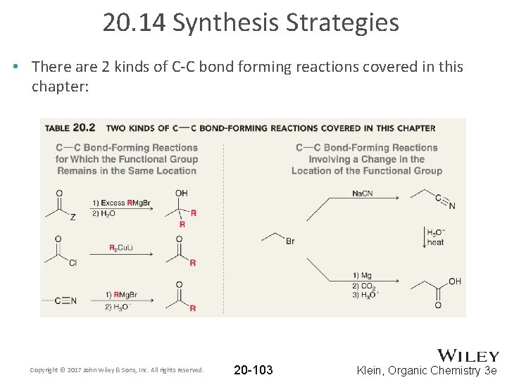 20. 14 Synthesis Strategies • There are 2 kinds of C-C bond forming reactions