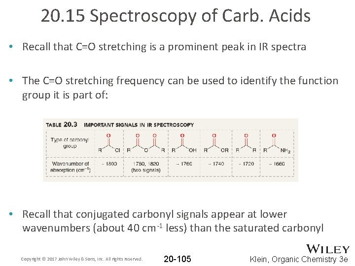 20. 15 Spectroscopy of Carb. Acids • Recall that C=O stretching is a prominent