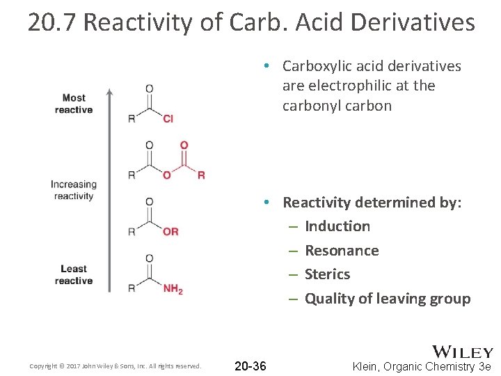 20. 7 Reactivity of Carb. Acid Derivatives • Carboxylic acid derivatives are electrophilic at