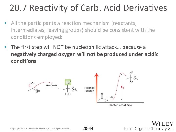 20. 7 Reactivity of Carb. Acid Derivatives • All the participants a reaction mechanism