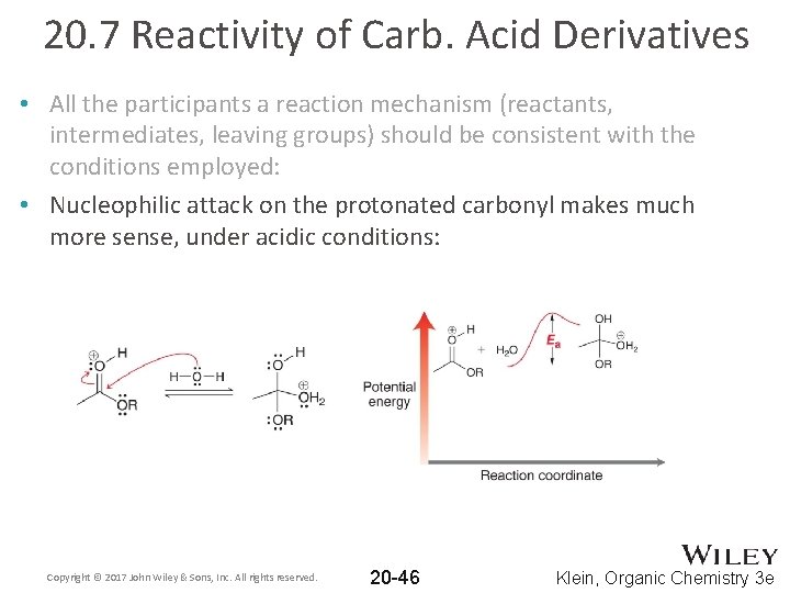 20. 7 Reactivity of Carb. Acid Derivatives • All the participants a reaction mechanism