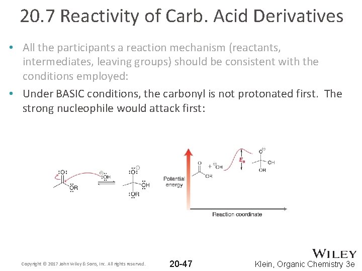 20. 7 Reactivity of Carb. Acid Derivatives • All the participants a reaction mechanism