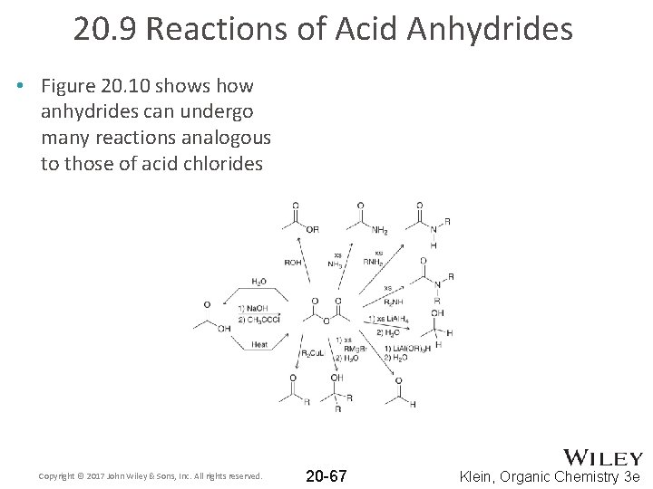 20. 9 Reactions of Acid Anhydrides • Figure 20. 10 shows how anhydrides can