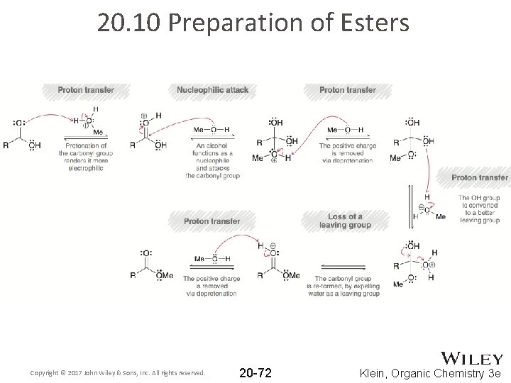 20. 10 Preparation of Esters Copyright © 2017 John Wiley & Sons, Inc. All