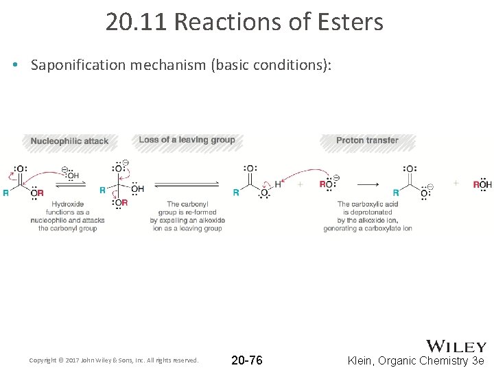 20. 11 Reactions of Esters • Saponification mechanism (basic conditions): Copyright © 2017 John