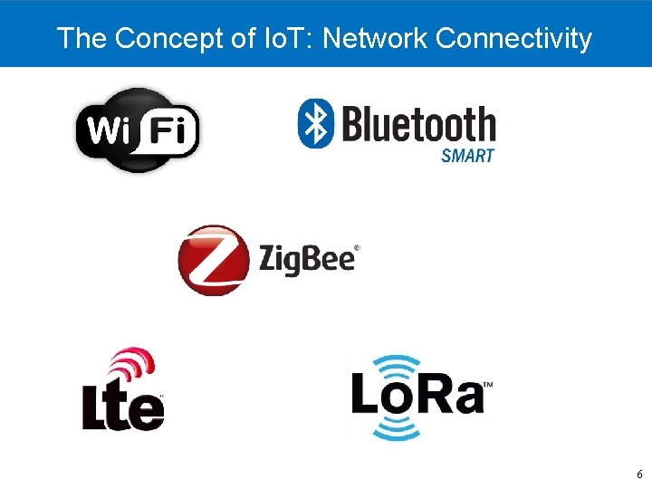 The Concept of Io. T: Network Connectivity 6 