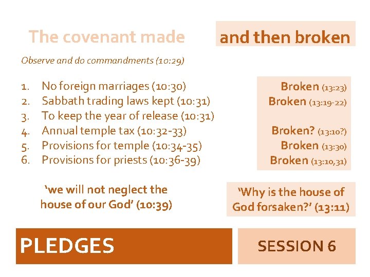 The covenant made and then broken Observe and do commandments (10: 29) 1. 2.