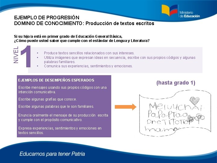 EJEMPLO DE PROGRESIÓN DOMINIO DE CONOCIMIENTO: Producción de textos escritos Si su hijo/a está