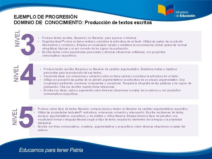 EJEMPLO DE PROGRESIÓN DOMINIO DE CONOCIMIENTO: Producción de textos escritos NIVEL 3 4 5