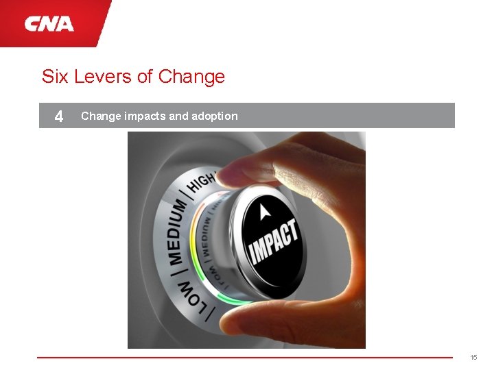Six Levers of Change 4 Change impacts and adoption 15 