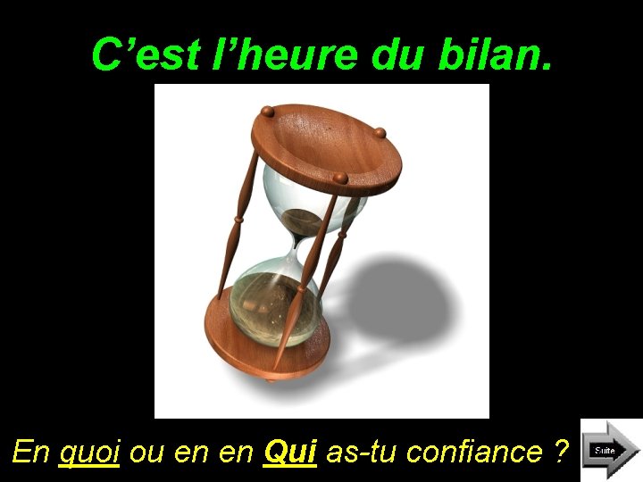 C’est l’heure du bilan. En quoi ou en en Qui as-tu confiance ? 