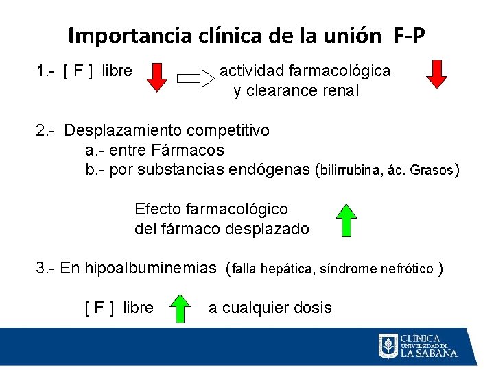 Importancia clínica de la unión F-P 1. - [ F ] libre actividad farmacológica