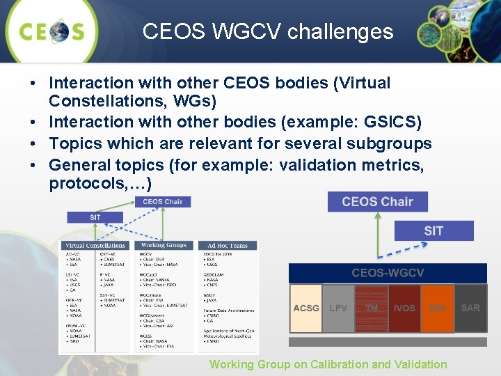 CEOS WGCV challenges • Interaction with other CEOS bodies (Virtual Constellations, WGs) • Interaction