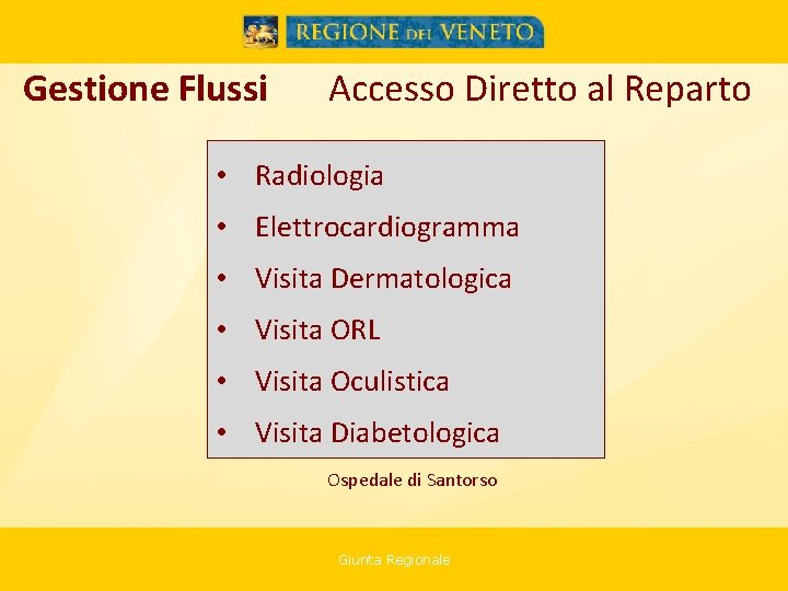 Gestione Flussi Accesso Diretto al Reparto • Radiologia • Elettrocardiogramma • Visita Dermatologica •