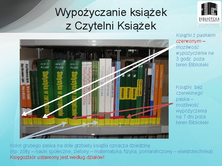 Wypożyczanie książek z Czytelni Książek Książki z paskiem czerwonym – możliwość wypożyczenia na 3