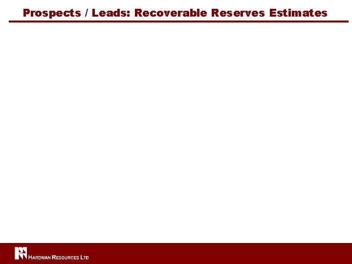 Prospects / Leads: Recoverable Reserves Estimates 