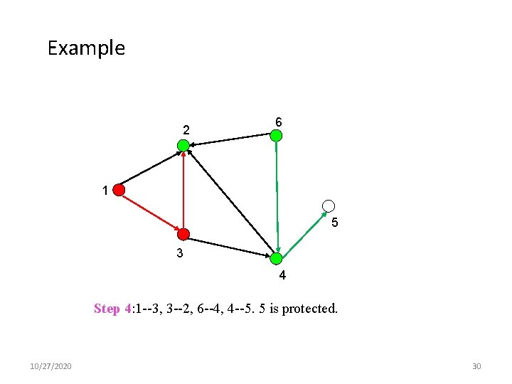 Example 2 6 1 5 3 4 Step 4: 1 --3, 3 --2, 6