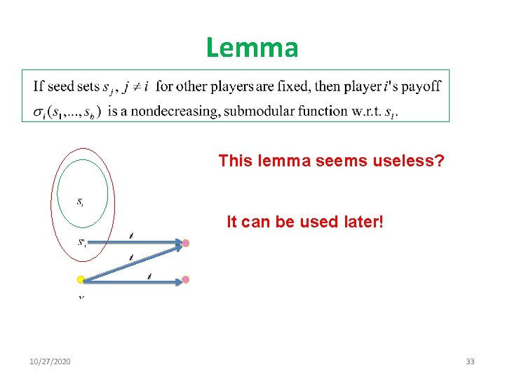 Lemma This lemma seems useless? It can be used later! 10/27/2020 33 