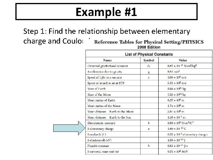 Example #1 Step 1: Find the relationship between elementary charge and Coulombs 
