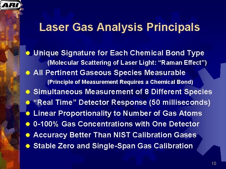 Laser Gas Analysis Principals ® Unique Signature for Each Chemical Bond Type (Molecular Scattering