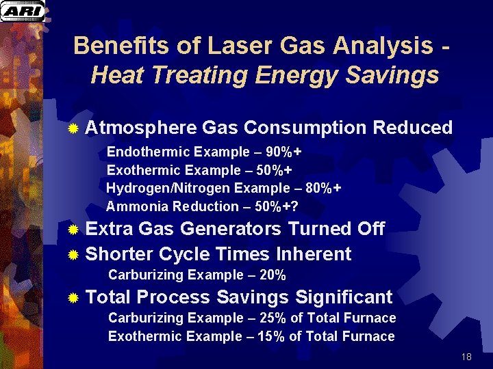 Benefits of Laser Gas Analysis Heat Treating Energy Savings ® Atmosphere Gas Consumption Reduced