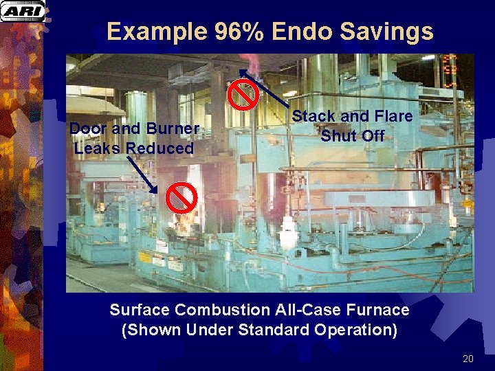 Example 96% Endo Savings Door and Burner Leaks Reduced Stack and Flare Shut Off