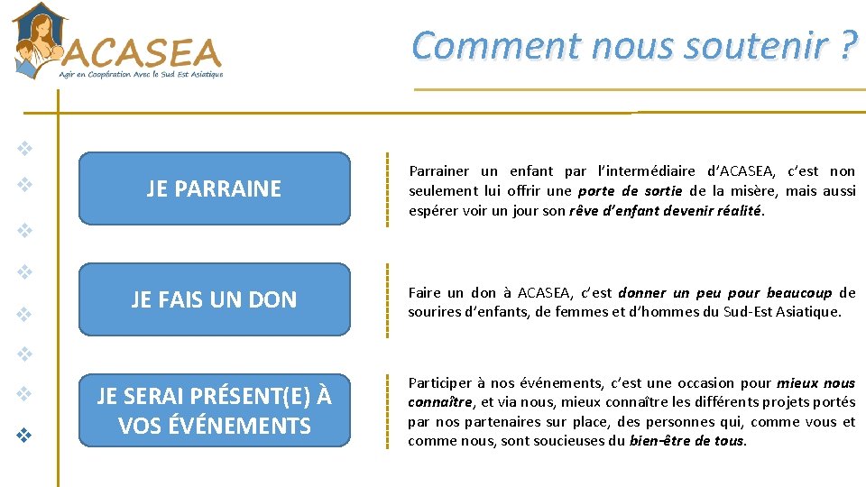 Comment nous soutenir ? v v JE PARRAINE Parrainer un enfant par l’intermédiaire d’ACASEA,