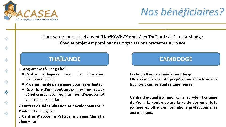 Nos bénéficiaires? v v v v Nous soutenons actuellement 10 PROJETS dont 8 en