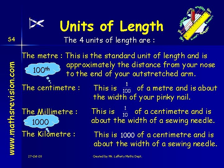 Units of Length The 4 units of length are : www. mathsrevision. com S