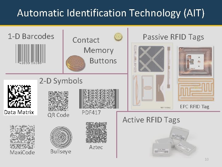Automatic Identification Technology (AIT) 1 -D Barcodes Contact Memory Buttons Passive RFID Tags 2