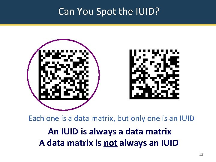 Can You Spot the IUID? Each one is a data matrix, but only one