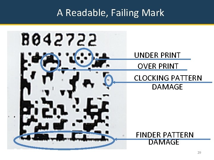 A Readable, Failing Mark UNDER PRINT OVER PRINT CLOCKING PATTERN DAMAGE FINDER PATTERN DAMAGE