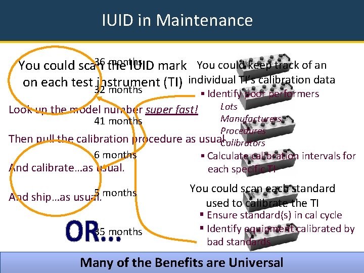 IUID in Maintenance 36 the months You could scan IUID mark You could keep