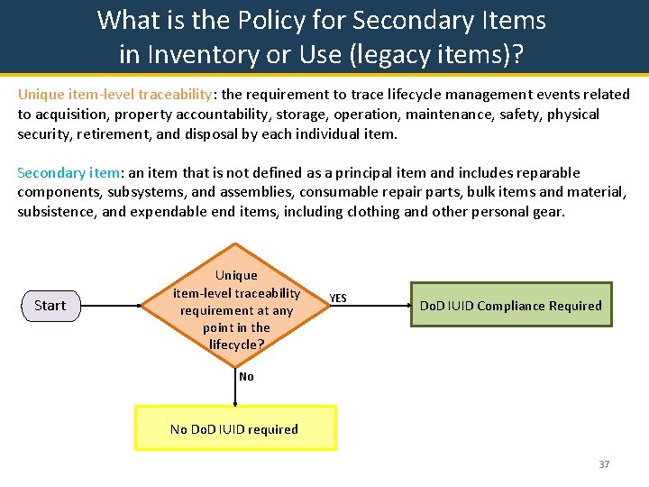 What is the Policy for Secondary Items in Inventory or Use (legacy items)? Unique