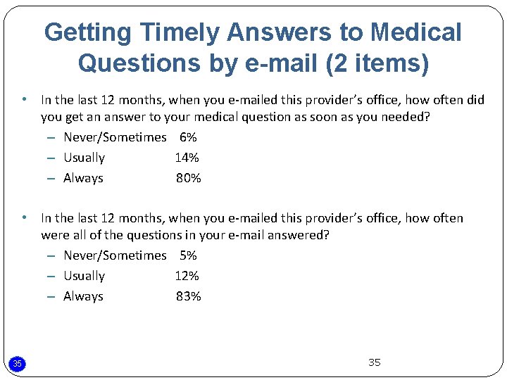 Getting Timely Answers to Medical Questions by e-mail (2 items) • In the last Getting Timely Answers to Medical Questions by e-mail (2 items) • In the last