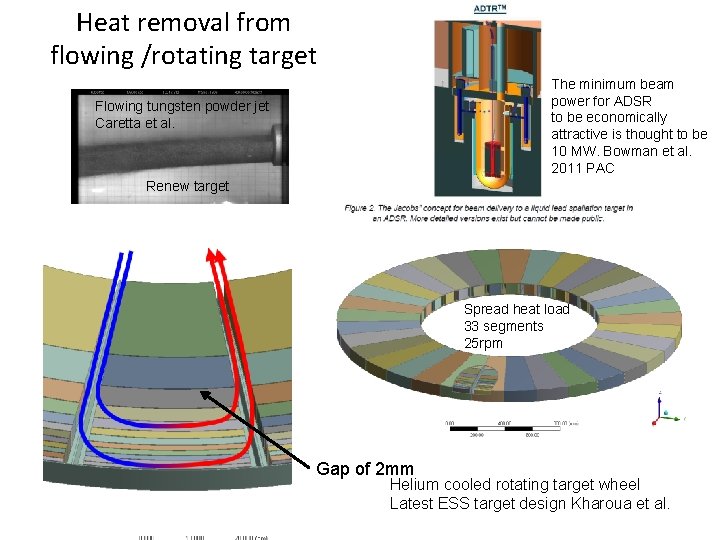 Heat removal from flowing /rotating target The minimum beam power for ADSR to be