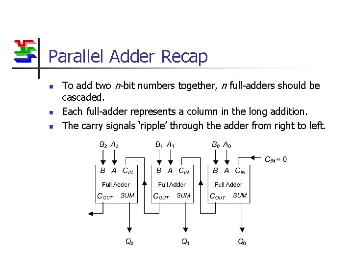 Parallel Adder Recap n n n To add