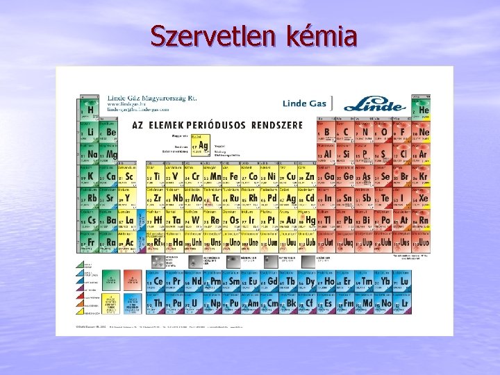 Szervetlen kémia 