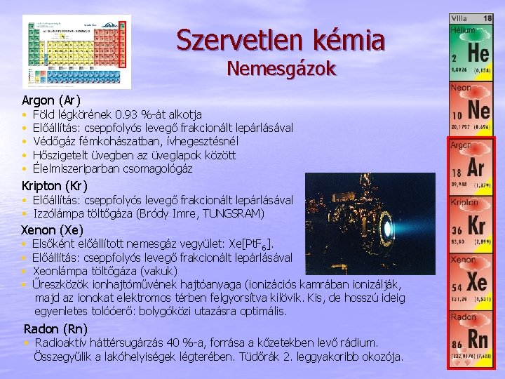 Szervetlen kémia Nemesgázok Argon (Ar) • • • Föld légkörének 0. 93 %-át alkotja