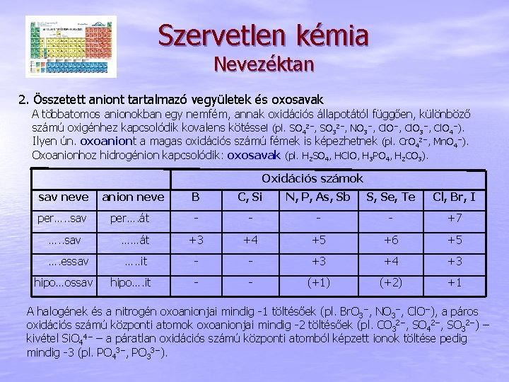 Szervetlen kémia Nevezéktan 2. Összetett aniont tartalmazó vegyületek és oxosavak A többatomos anionokban egy