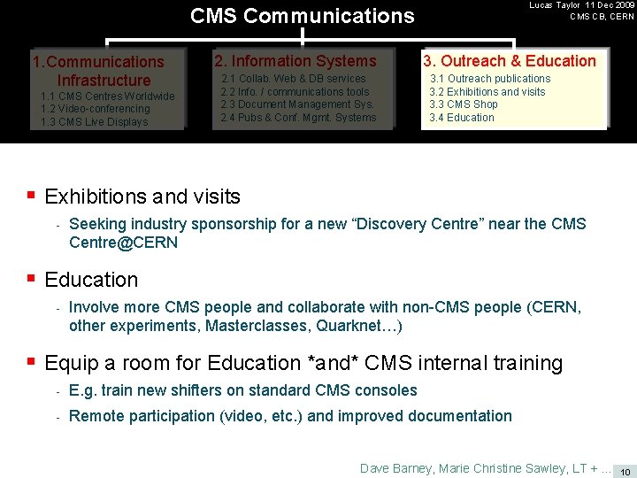 Lucas Taylor 11 Dec 2009 CMS CB, CERN CMS Communications 1. Communications Infrastructure 1.