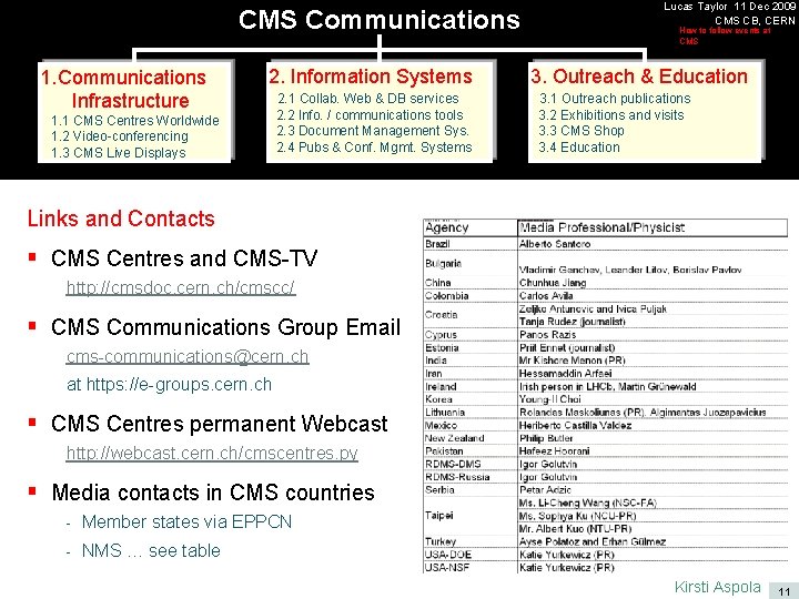 CMS Communications 1. Communications Infrastructure 2. Information Systems 1. 1 CMS Centres Worldwide 1.